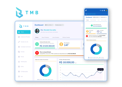 TMB Educação app branding dashboard design graphic design illustration logo minimal typography ui ux