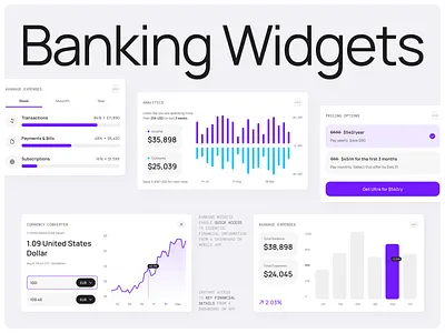 Banking Widgets Templates — Dashboard Preview analytics banking clean dashboard design finance fintech product ui ux widgets