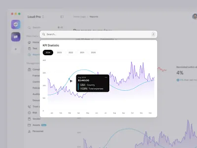 KPI Analytics Widget – Dashboard UI Charts banking chart component data visualization design finance financial kpi minimal modal ui ux