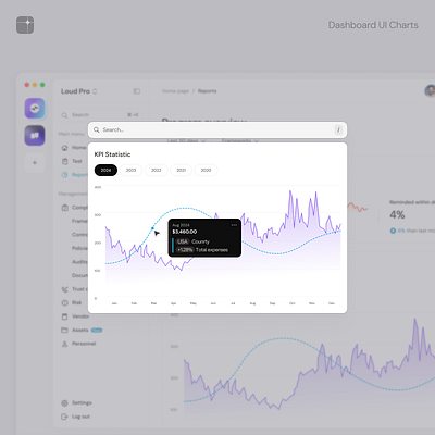 KPI Analytics Widget – Dashboard UI Charts banking chart component data visualization design finance financial kpi minimal modal ui ux