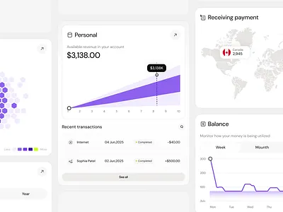 Personal Finance Analytics – Dashboard UI Charts analytics charts clean component data visualization design financial minimal overview product ui ux