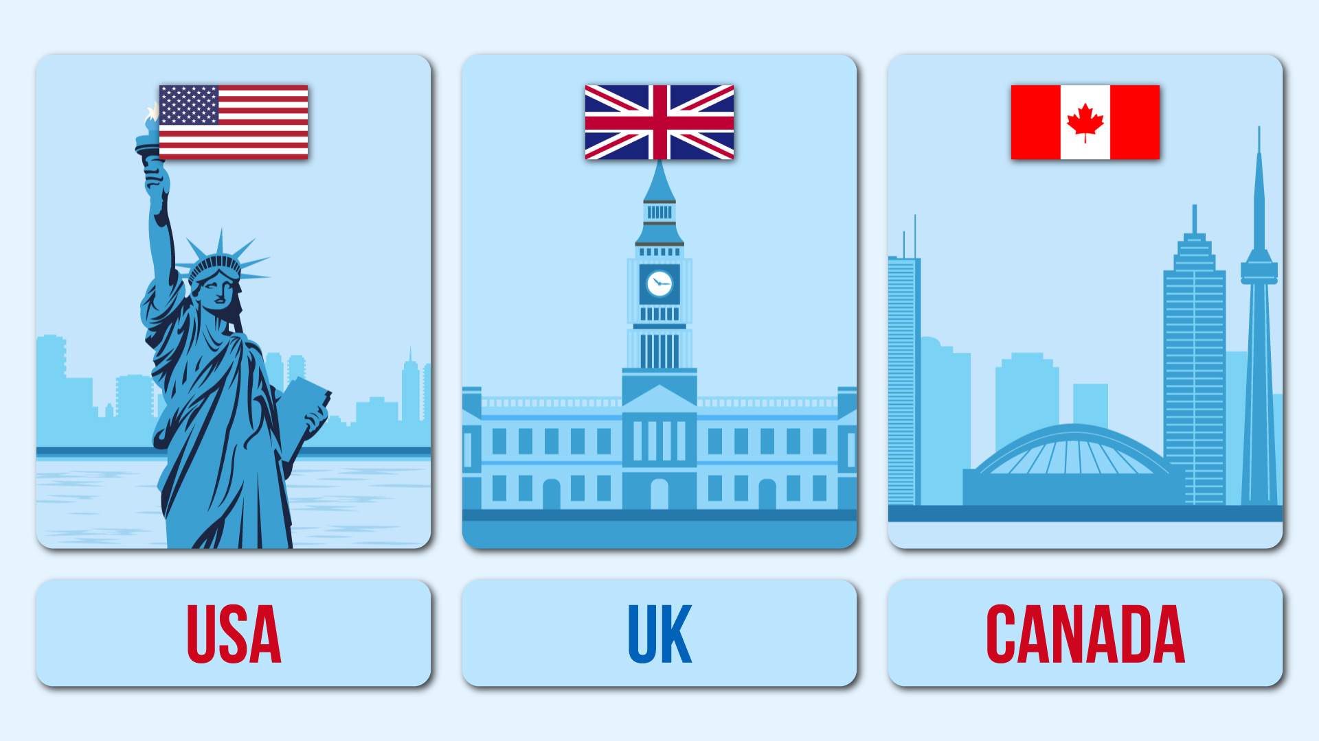 2D Promotional Ads 2d 2d animation 2d explainer animation branding branding design design explainer video graphic design graphicdesign illustration marketing marketing video motion motion design motion graphics promotion promotional ads travel travel agency