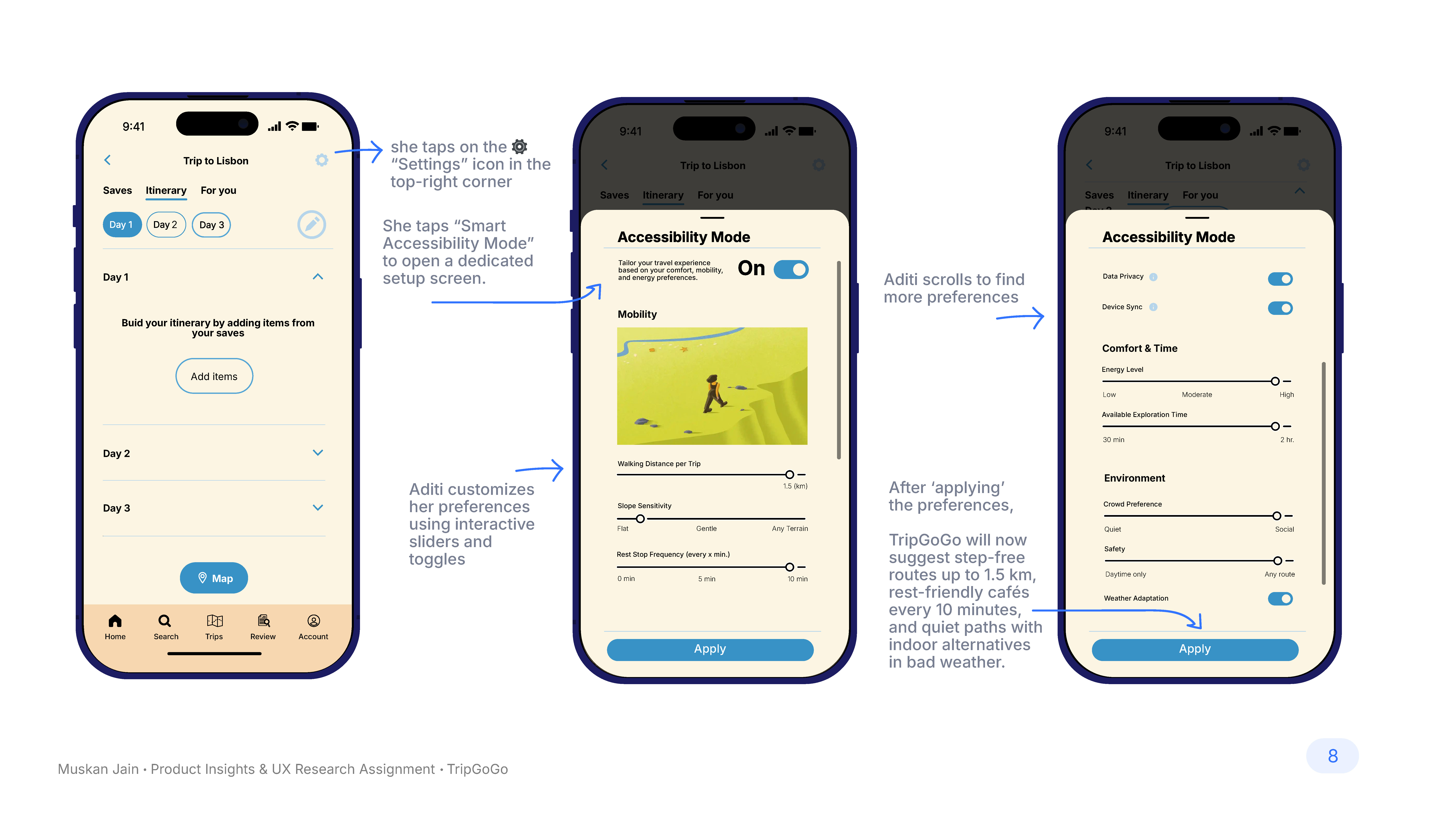 Designing Inclusive Travel Experiences for Diverse Mobilities ui uxdesign