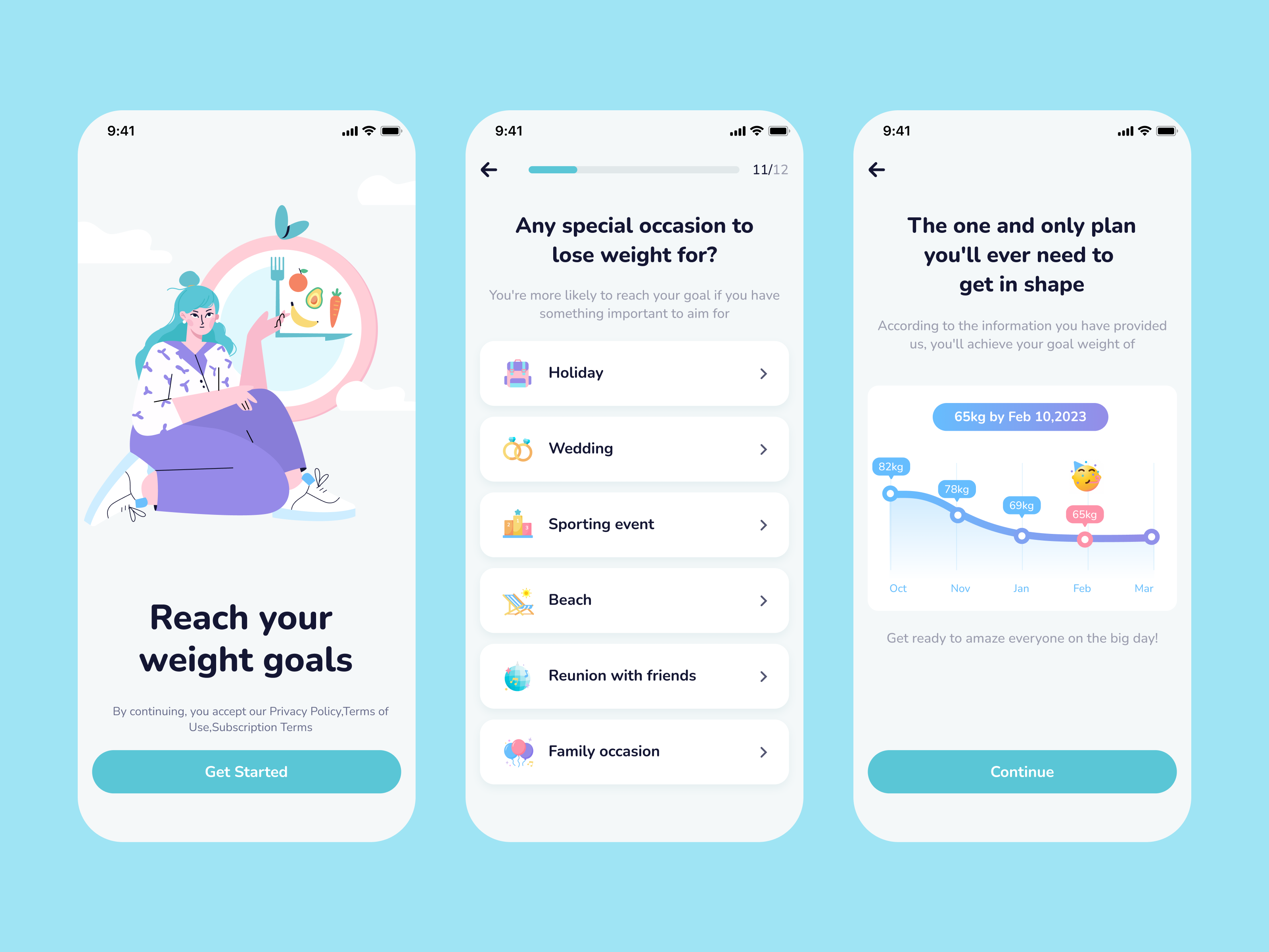 Example service media