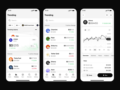 Equify - Crypto Wallet App animation business clean crypto crypto app crypto wallet design finance financial graphic design investment mobile modern motion graphics technology ui uidesign ux uxdesign wallet