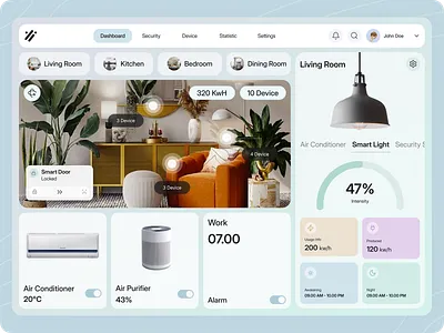 Smart Home Dashboard ai ai smart home analytic clean crm dashboard desktop desktopapp graphic design home homedevice house illustration product smart smart device smart home smarthome dashboard uiux web app