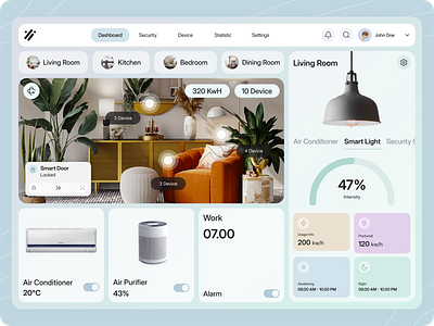 Smart Home Dashboard ai ai smart home analytic clean crm dashboard desktop desktopapp graphic design home homedevice house illustration product smart smart device smart home smarthome dashboard uiux web app