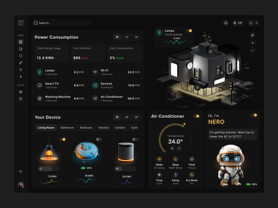 Smart Home Dashboard with AI artifical intelligence control panel dark mode dashboard dashboard control dashboard design dashboard ui design yow device home automation home monitoring internet of things saas saas dashboard smart device smart home smart house smart system smarthome dashboard webdesign