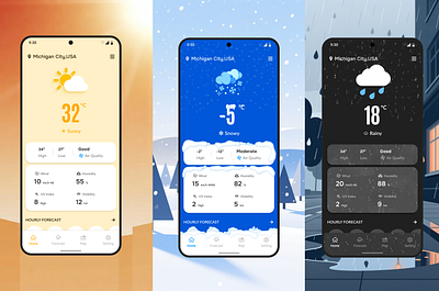 Weather app app desing minimalui rainyday snowyday sunnyday uidesign uxdesign weather weatherapp