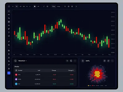 Crypto Trading Dashboard Web Design crypto app crypto dashboard crypto exchange crypto trading cryptocurrency dark theme design dashboard interface financial app investment platform market analytics modern ui portfolio tracker risk management saas dashboard trading app web app web design web site web3 web3 platform