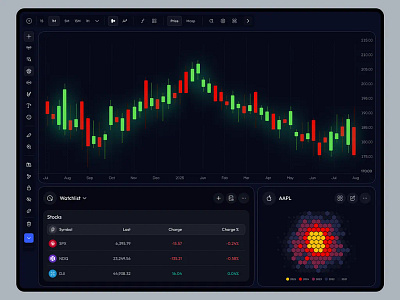 Crypto Trading Dashboard Web Design crypto app crypto dashboard crypto exchange crypto trading cryptocurrency dark theme design dashboard interface financial app investment platform market analytics modern ui portfolio tracker risk management saas dashboard trading app web app web design web site web3 web3 platform