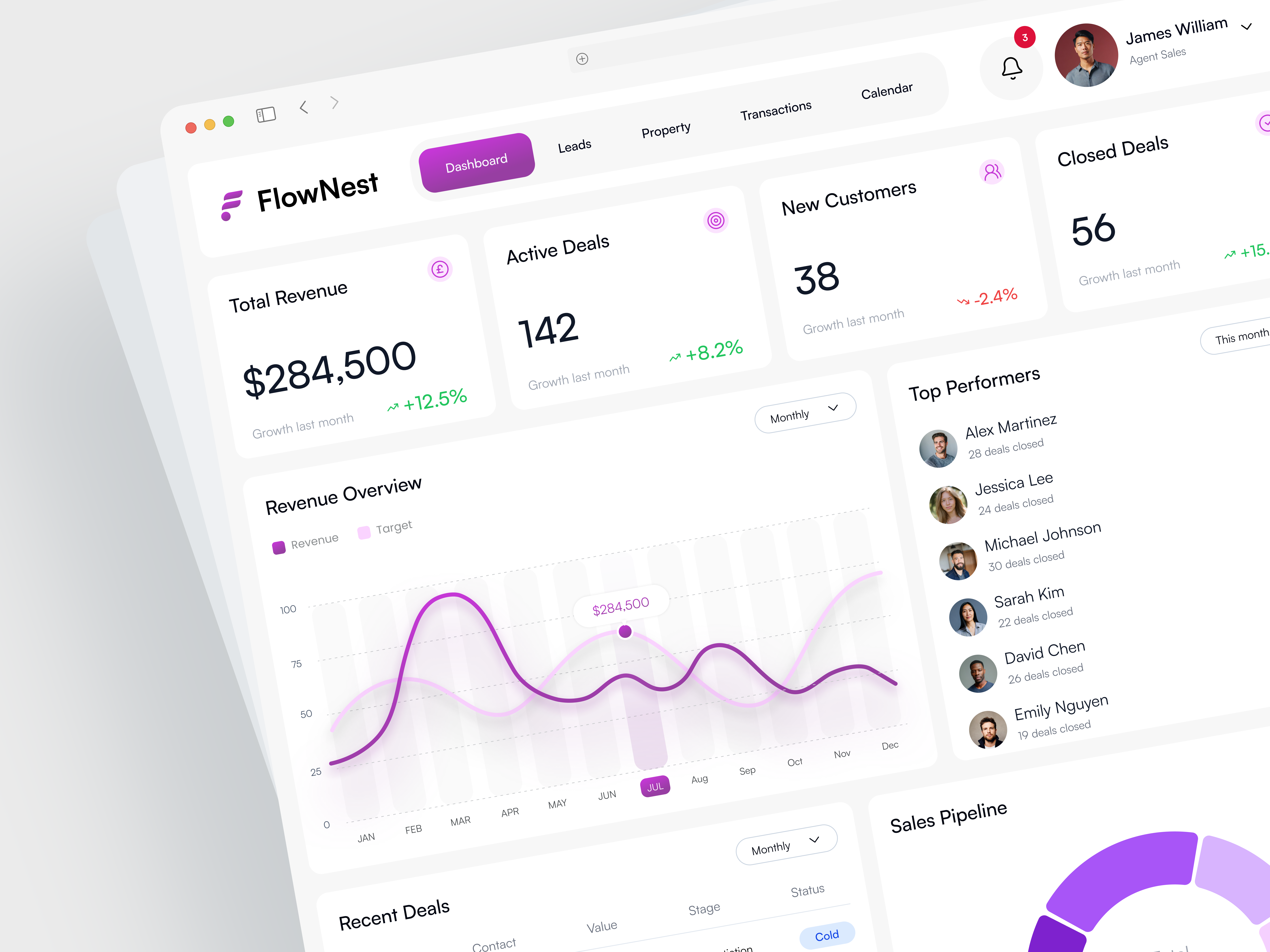 FlowNest - CRM Dashboard crm dashboard saas saas dashborad ui ui design