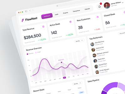 FlowNest - CRM Dashboard crm dashboard saas saas dashborad ui ui design