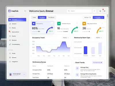 Inaphub — Hotel Performance Dashboard animation branding dashboard dashboard hotel dd design figma graphic design hotel illustration minimalist modern motion graphics orenji orenji studio statistic ui uidesign uiux website