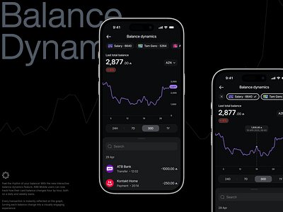 Balance Dynamics in ABB mobile app bank chart dark darkmode filter finance fintech history linechart statistics ui ux