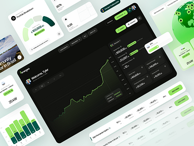 Renewable Energy Dashboard Concept alternative energy cimate tech dashboard design design inspiration energy energy innovation energy tech environmental green energy landing page nature renewable renewable energy saas solar energy solar power sustainable sustainable design