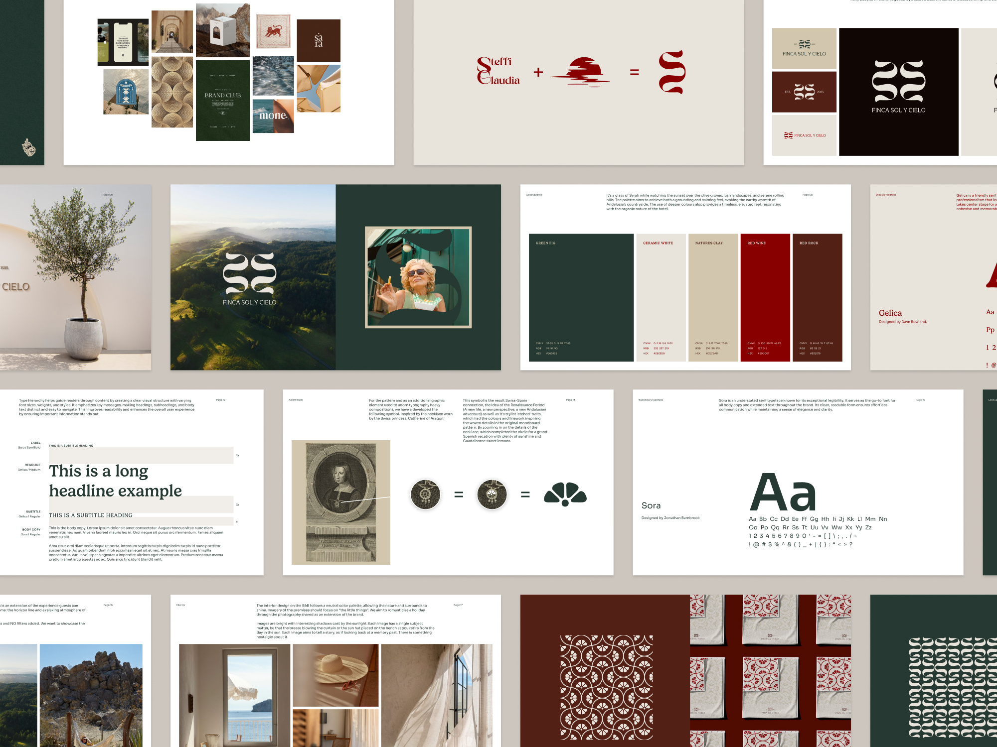 Example of Full Brand Identity