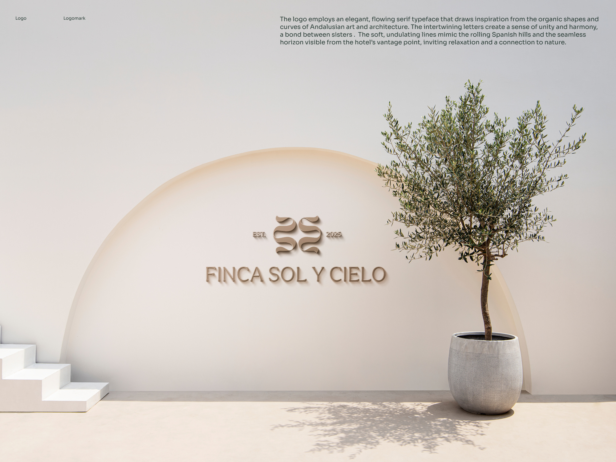 Example of Full Brand Identity