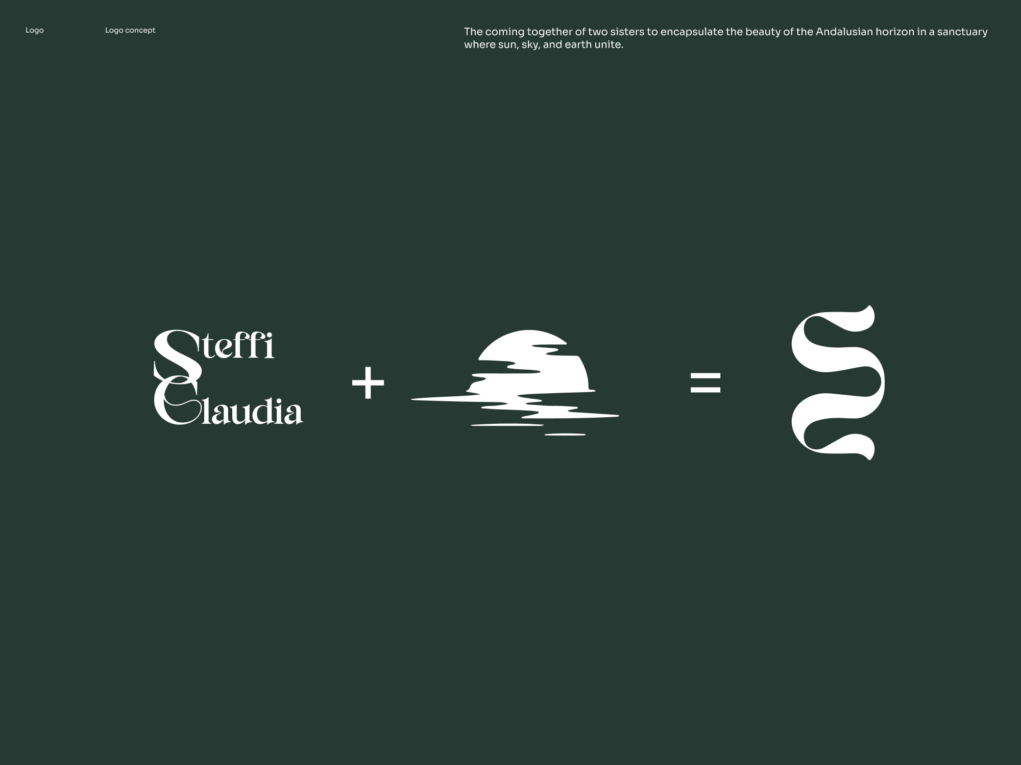 Example of Full Brand Identity