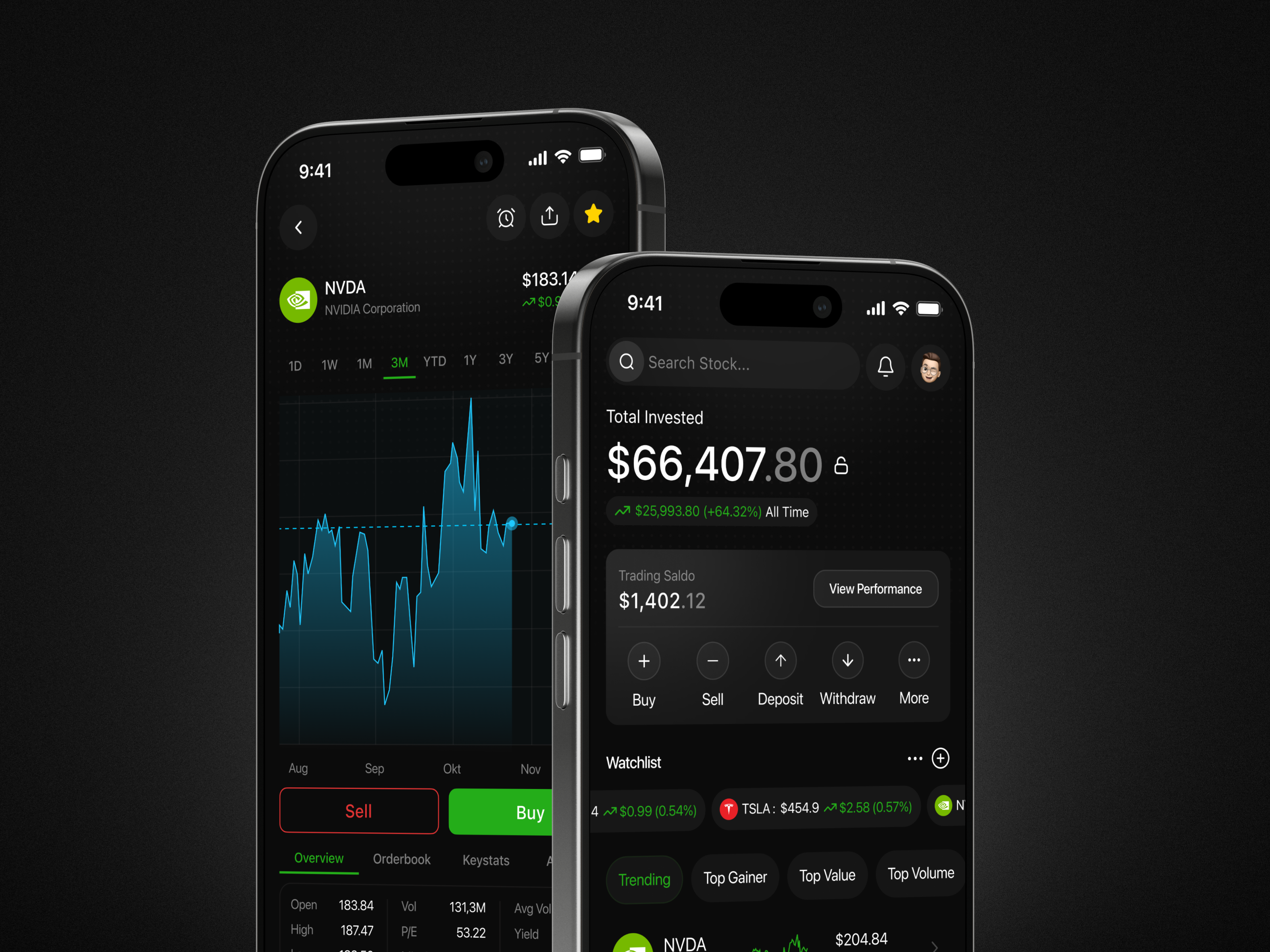 Stock Mobile App chart clean dark mode design interface invest investment market mobile app mobile app finance mobile dark mode mobile stock money saas stock stock market app ui ux