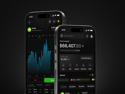 Stock Mobile App chart clean dark mode design interface invest investment market mobile app mobile app finance mobile dark mode mobile stock money saas stock stock market app ui ux