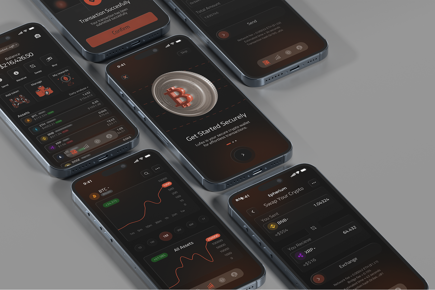 Lufex Wallet app design branding crypto crypto wallet design figma logo mobile product product design ui uiux ux uxui