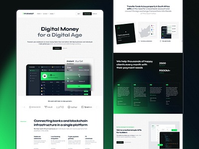 Fivewest: Website Design branding graphic design ui