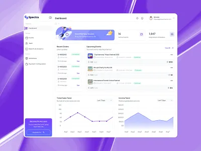 Spectra — All-in-One Event Management Dashboard SaaS agency website apps for productivity b2b saas core app dashboard dashboard design dashboard ui dribbbleweeklywarmup event dashboard event management app event management website event planner event planning website event website madewithfigma mobile event management saas dashboard uiux ux design platform web app design web dashboard