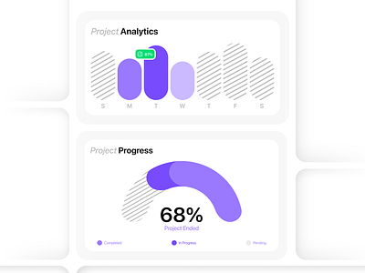 Minimal Dashboard Analytics UI analytics animation bento clean component creative dashboard data datavisualization design minimal modern project saas ui
