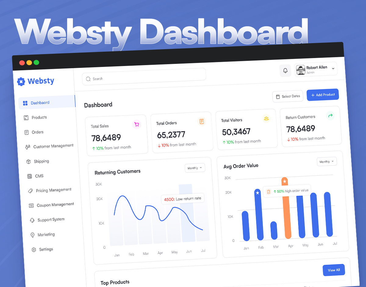 E-Commerce Dashboard UI Design – Web Admin Panel admin dashboard admin panel dashboard dashboard app dashboard design dashboard ui dashboard ui design dashboard ui mobile dashboard ui ux dashboards ecommerce dashboard minimal dashboard modern dashboard sales dashboard selflance web dashboard