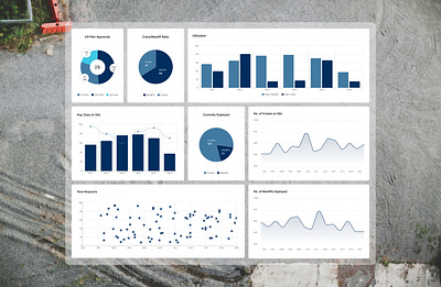Equipment Analytics Dashboard dashboard figma product design ui uiux ux