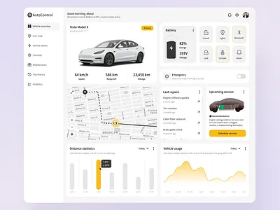 Vehicle Monitoring Dashboard automotive automotive app dashboard design interface iot interface modern ui product design ui uiux design ux vehicle dashboard web app