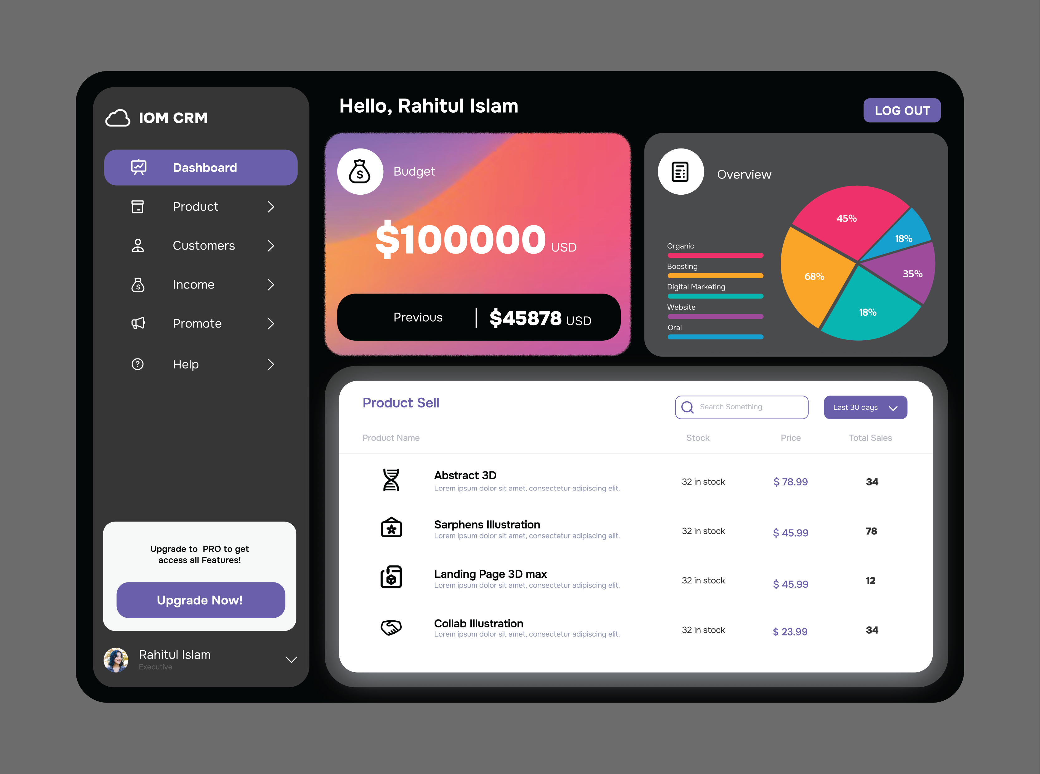 CRM Dashboard - IOM branding figma graphic design illustrator logo photoshop ui ux