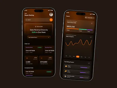 SaaS - Sales Tracker App android app design diet tracker ecommerce sales interface ios app design mobile mobile app revenue tracker saas sales mobile app service