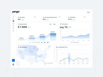 Yango: Streamlined Data Journey from Request to Commencement animation branding dashboard design data pipeline data visualization flow design graphic design logo motion graphics process automation product design tech design travel tech trip flow ui ui ux ux design workflow yango