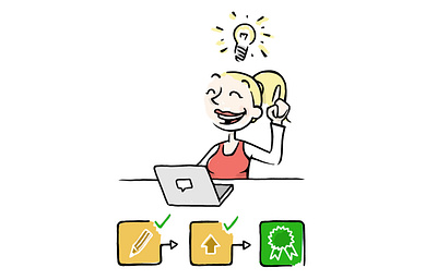 Easycorrect Illustration branding character correct easy flat color fun graphic design illustration joy minimal simple stroke understand website