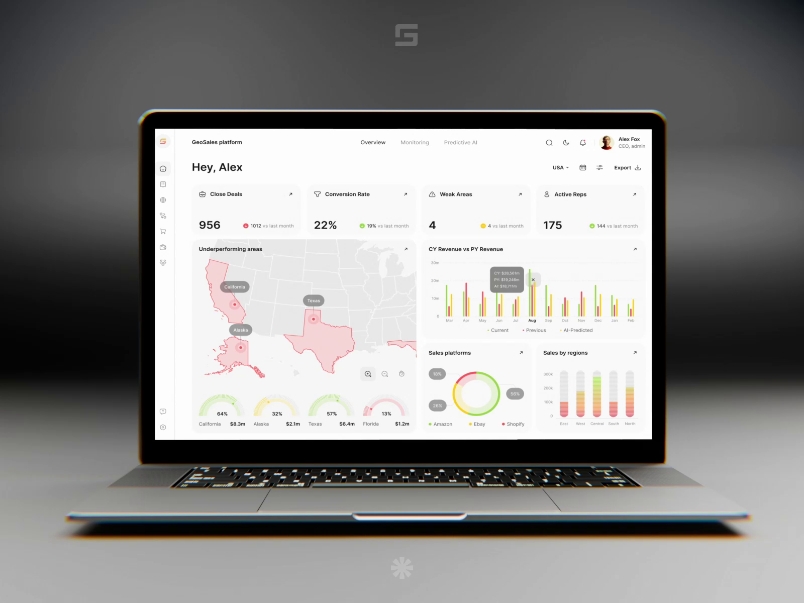Example of Analytics Dashboard Design – GeoSales