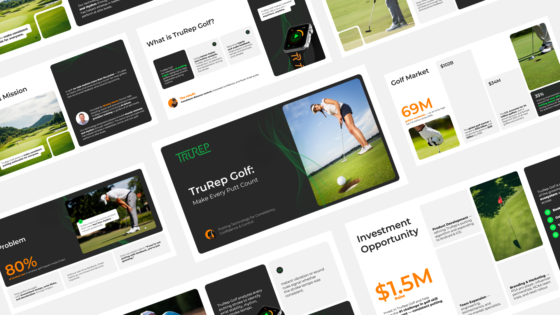 Pitch Deck design | Golf club b2b designpitchdeck pitchdeck powerpoint presentation slide