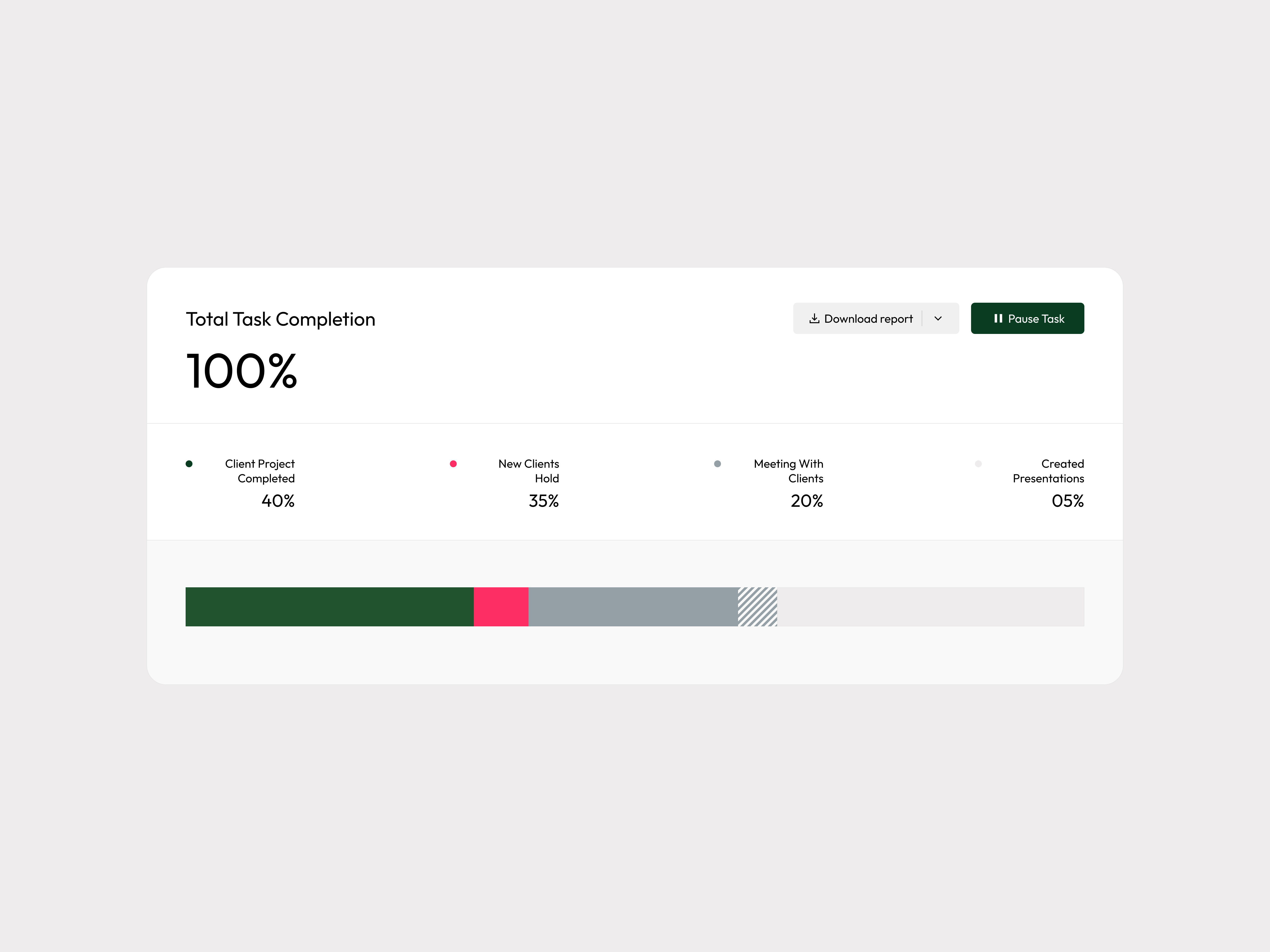 Example of Widgets Design