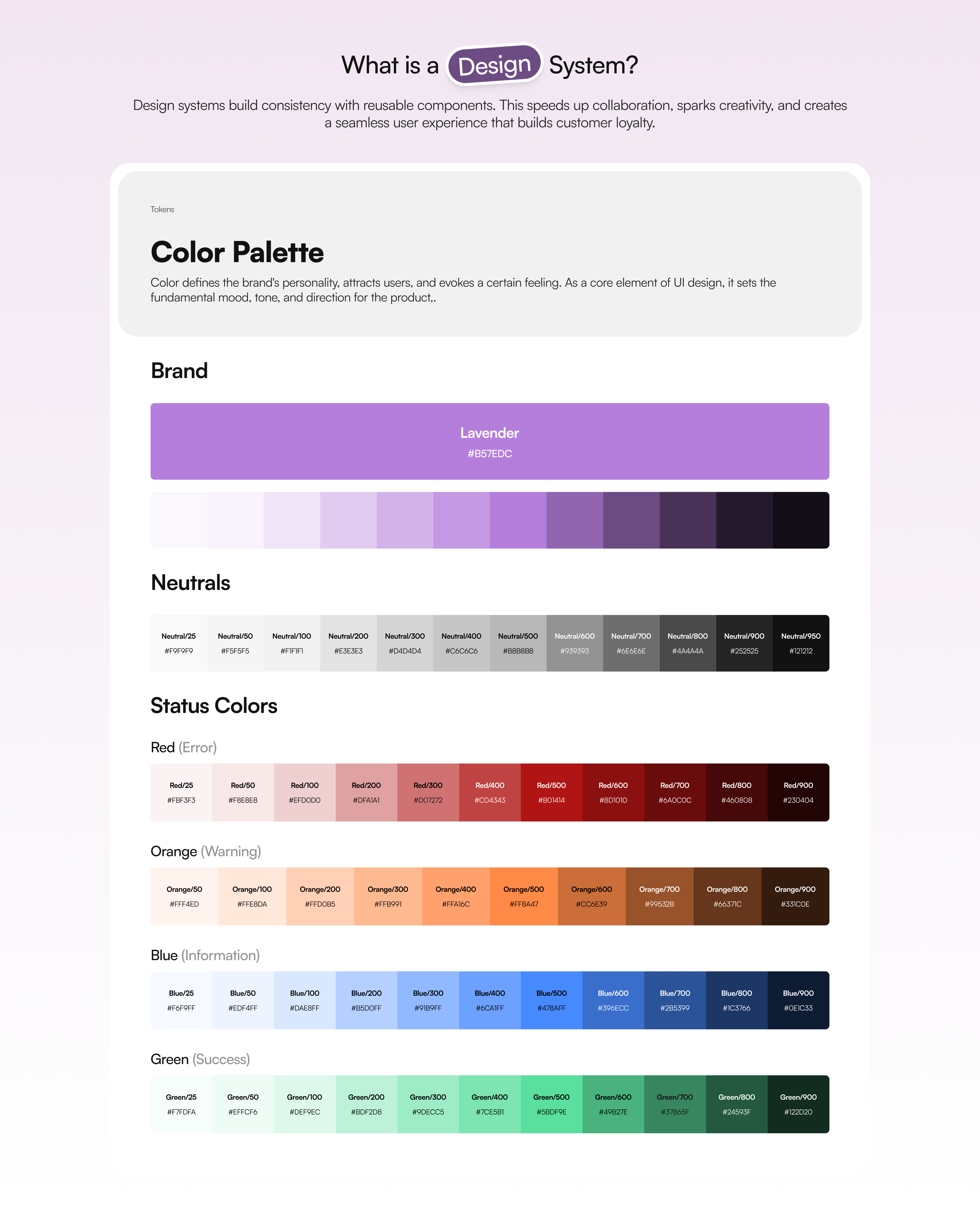 Design System Case Study behance case study colors design system explaination purple ui ux