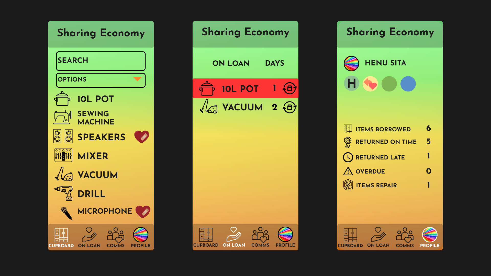Sharing Economy concept design graphic design sharing sketching ui