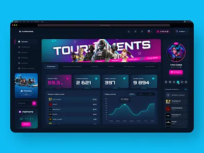 E-Sports Tournament Dashboard – Daily Events & Live Stats analytics betting casino crypto csgo dark ui dashboard dota esports game design gaming leaderboard mlbb neon pubgm stats tournament trading wildrift wildrift brawlstars