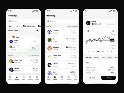 Equify - Crypto Wallet App animation business clean crypto crypto app crypto wallet design finance financial graphic design investment mobile modern motion graphics technology ui uidesign ux uxdesign wallet