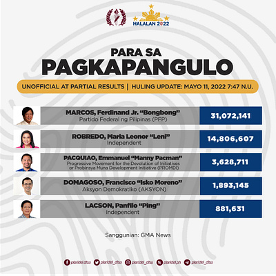Philippine Elections 2022 Social Media Posts branding design graphic design layout social media vector