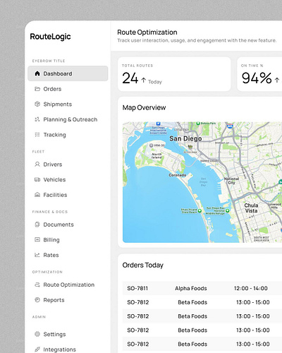 RouteLogic — Route Optimization Dashboard app appdesign branding dashboard design graphic design illustration logo map mobileapp route ui vector