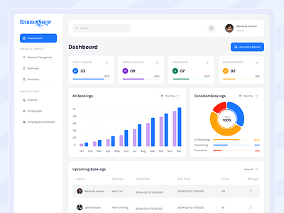 Barber shop Dashboard appointment dashboard appointment management barber dashboard barber ui barbershop booking barbershop ux booking dashboard booking system customer dashboard dashboard dashboard design dashboard ui hair salon design haircut dashboard mobile responsive dashboard salon dashboard salon management ui user interface design