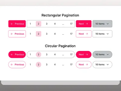 Pagination Component @academy rq @rasheed ux figma ui