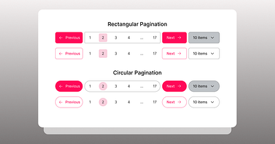 Pagination Component @academy rq @rasheed ux figma ui