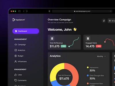 Social Media Management Dashboard | SaaS UI/UX Design analytics animation campaign creation campaign dashboard campaign management creativedesign dark dashboard dark mode ui design dashboard dashboard design engagement dashboard marketing dashboard motion graphics saas saas ui saas ui design social media management social media stats ui ux