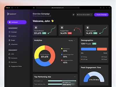 Marketing Analytics Dashboard UI – Dark Mode Design app application design branding clean dark ui design design services illustration ui